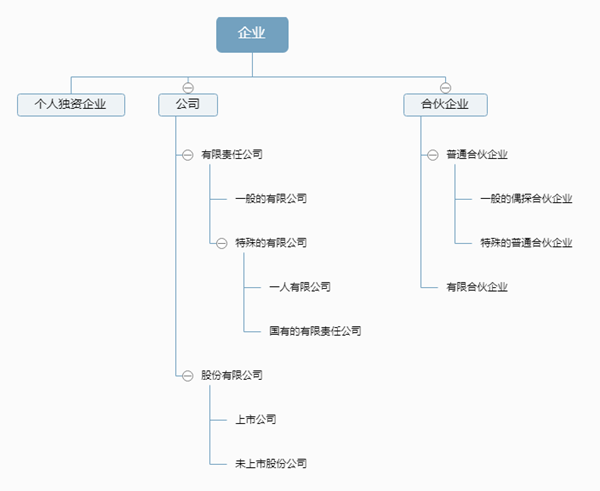 &#20048;&#40060;&#23448;&#26041;&#31471;&#32593;&#31449;&#30331;&#24405;&#20837;&#21475;&#45;&#20048;&#40060;&#108;&#101;&#121;&#117;&#40;&#20013;&#22269;&#41;