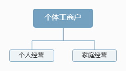 &#20048;&#40060;&#23448;&#26041;&#31471;&#32593;&#31449;&#30331;&#24405;&#20837;&#21475;&#45;&#20048;&#40060;&#108;&#101;&#121;&#117;&#40;&#20013;&#22269;&#41;